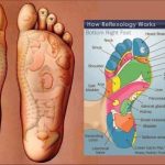 Why Is So Good And Healthy To Massage Feet Before You Sleep