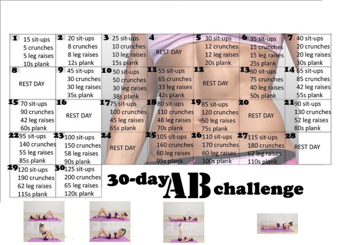 ab-challenge