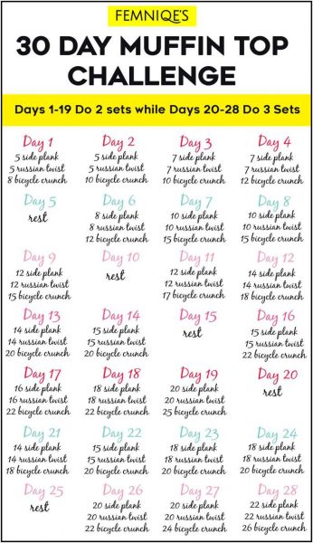 30-Day-Muffin-Top-Challenge