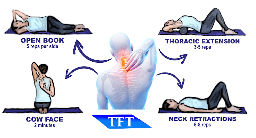 9 EXERCISES TO RELIEVE NECK AND SHOULDER PAIN (VIDEO)