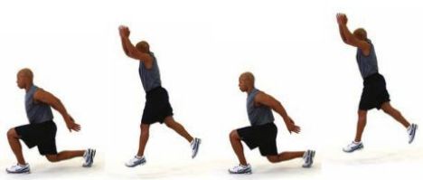 Power Lunges