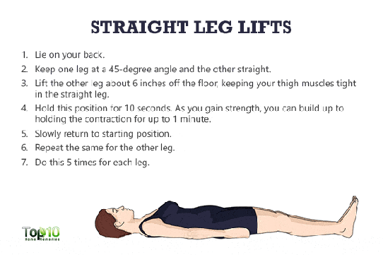 Straight Leg Lifts