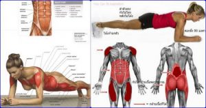 Top 5 Plank Exercises That Work More Than Just Your Abs!