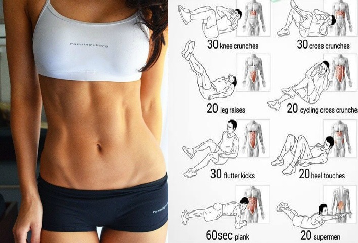 perfect abs