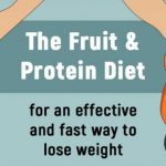 The Fruit And Protein Diet For An Effective And Fast Way To Lose Weight
