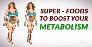 Eat These 10 Foods to Speed Up Your Metabolism and Lose Weight Quickly